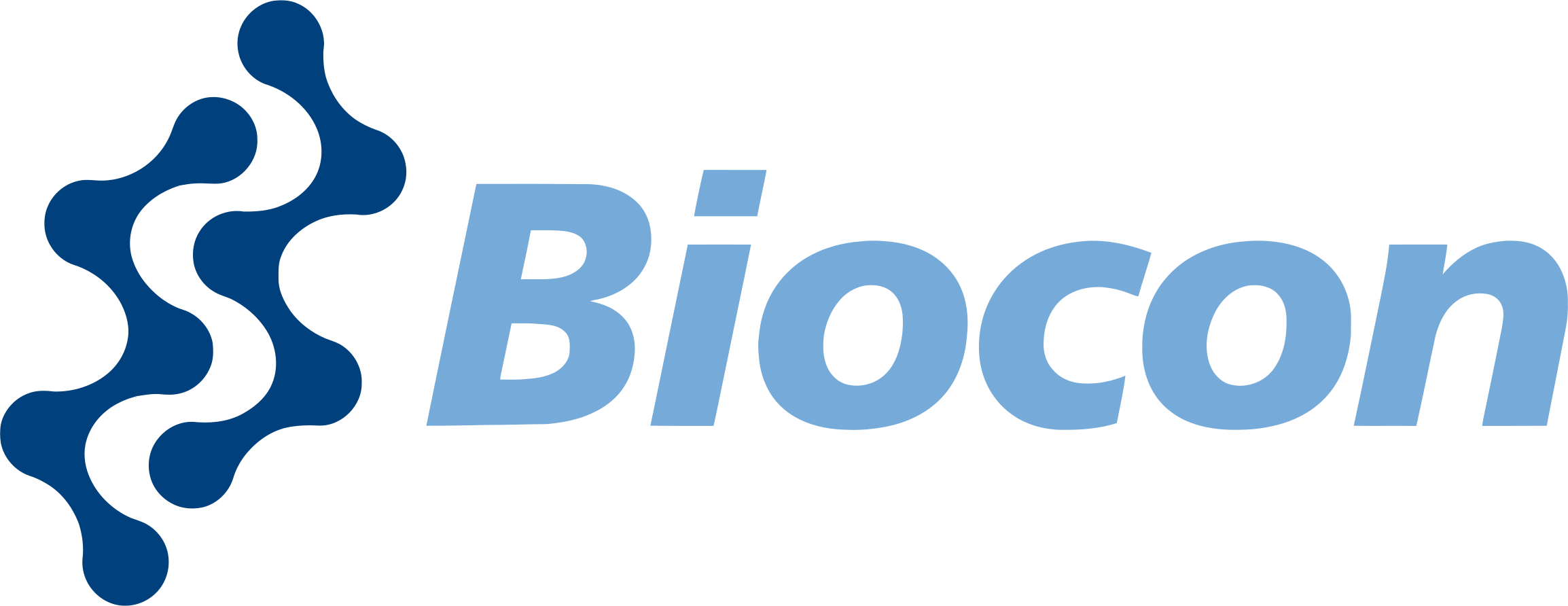 Biocon