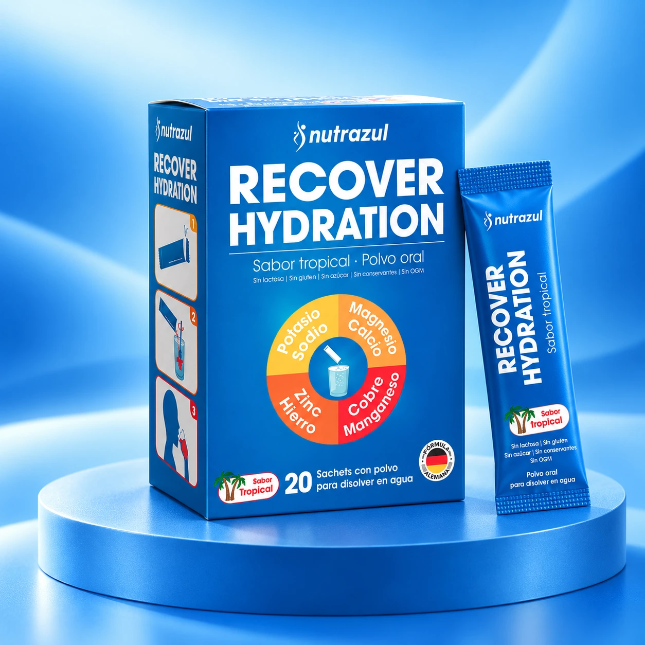 Recover Hydration